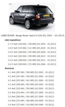 ВЕНТИЛЯТОР RANGE ROVER SPORT JGC500050