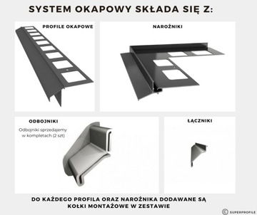 ПРОФИЛЬ КАРЕН К10 Ренопласт