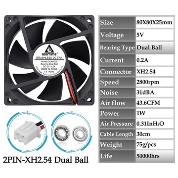 Gdstime DC 5V 12V 24V 48V 80x80x2 5mm wentylator chłodnicy zasilania
