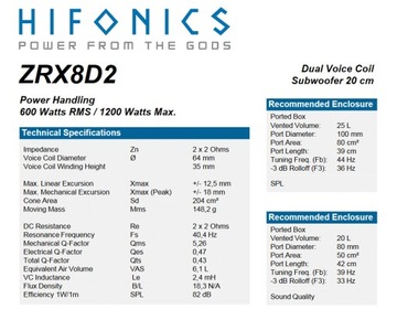 HiFonics ZRX8D2 — 20 см, 2x2 Ом, 600 среднеквадратичных значений, новинка!