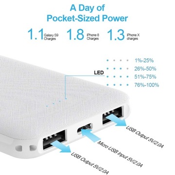 EVARY Powerbank 5000 мАч, портативный мини-аккумулятор с