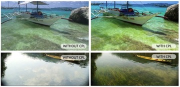 НАБОР ИЗ 4 ФИЛЬТРОВ ДЛЯ ДРОНА DJI MINI 4 PRO — ND32/ND64 CPL MCUV + ЧЕХОЛ