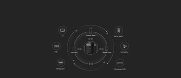 Интеллектуальный беспроводной пульт дистанционного управления RM Mini3 Broadlink