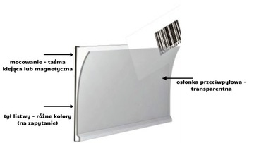 КЛЕЯЩИЕСЯ ЦЕННИКИ ПОЛКА ДЛЯ МАГАЗИНА 52X105 50ШТ.