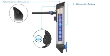 Электрический лодочный мотор ePropulsion Elite