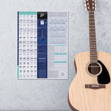 ТАБЛИЦА УПРАЖНЕНИЙ ДЛЯ НАЧИНАЮЩИХ ПОМОЩЬ ДЛЯ ОБУЧЕНИЯ ИГРЕ НА ГИТАРЕ КАРТИНЫ ДЛЯ ПОДВЕСКИ НА ГИТАРЕ