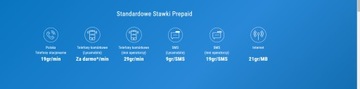 LYCAMOBILE STARTER 20 злотых за стартовые 30 ГБ