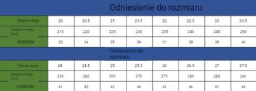 Женские летние римские босоножки на плоской подошве