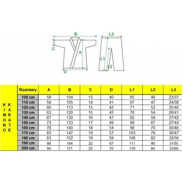 KIMONO KARATE MASTERS 9 OZ - 150 CM KIKM-2D