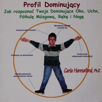 PROFIL DOMINUJĄCY Hannaford NOWA
