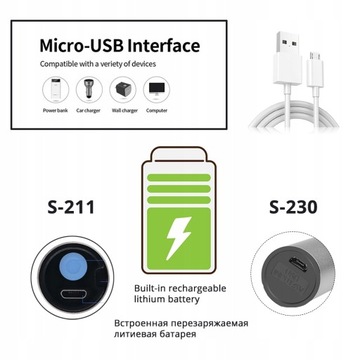 Перезаряжаемый светодиодный USB-фонарик со встроенным светодиодом T6.