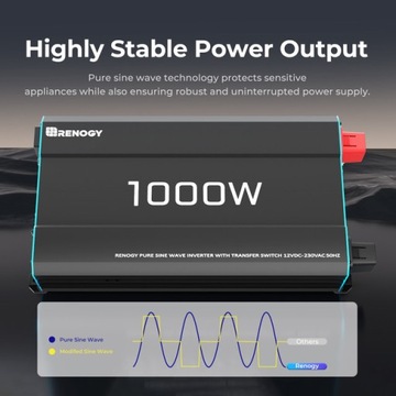 Синусоидальный инвертор Renogy 1000 Вт, 12–240 В и функция ИБП 1000 Вт L746