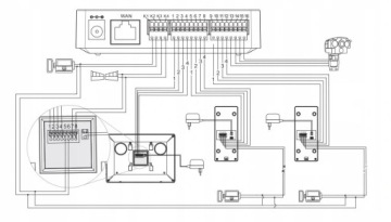 EURA VDA-99A3 IP-ШЛЮЗ ЗАПИСИ ВИДЕОДОМОФОНА