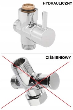 DESZCZOWNICA + bateria wannowa + umywalkowa GROHE