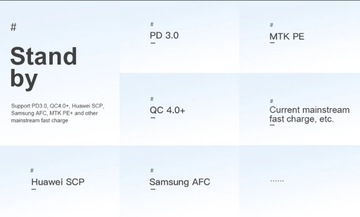 Автомобильное зарядное устройство Baseus Quick Charge 4.0 USB QC4.0 QC3.0 QC SCP 5A PD Type C