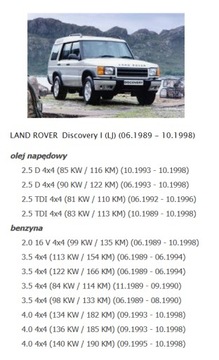 ВЕНТИЛЯТОР LAND DISCOVERY И 1 RTC6693