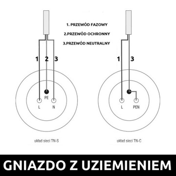 РОЗЕТКА ДЛЯ СКРЫТОГО МОНТАЖА КЕРАМИЧЕСКАЯ, БЕЛАЯ С РАМКОЙ 2GP03W