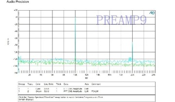 PREAMP9 МОДУЛЬ СТЕРЕО-ПРЕДУСИЛИТЕЛЯ КЛАССА А