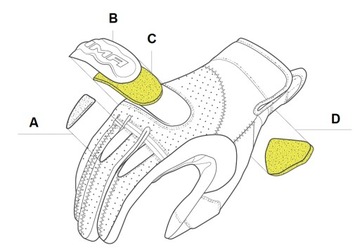 SHIMA CALIBER короткие мотоциклетные перчатки БЕСПЛАТНО