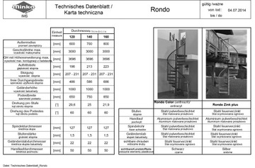 Промо! Лестница винтовая LOFT RONDO COLOR Ø120 см