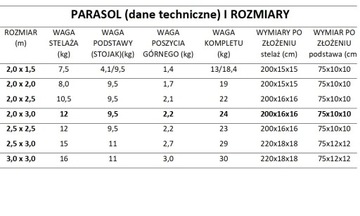 ЧЕХОЛ ТОРГОВОГО ЗОНТА 3x2