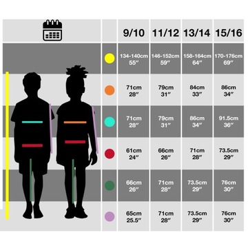 Детский флис Sybil Micro