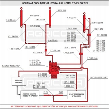 ГИДРАВЛИЧЕСКИЙ КОМПЛЕКТ. ГИДРОЛИДЕР TUR T-25 RUSEK B002