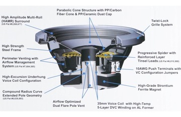 ALPINE S2-W8D2 SUBWOOFER 20cm / 8