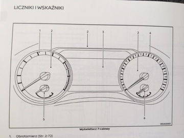 NISSAN Qashqai III Руководство пользователя на польском языке 2021-