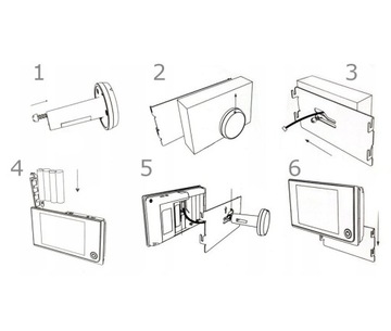 Электронная камера-глазок Иуда