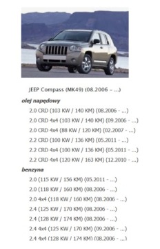 ВЕНТИЛЯТОР РАДИАТОРА JEEP COMPASS 24041431