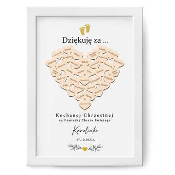 Podziękowanie dla Rodziców Chrzestnych Ramka Serca
