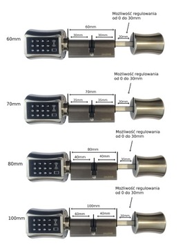 ЭЛЕКТРОННАЯ ДВЕРНАЯ ВСТАВКА С КОДОМ, КАРТА