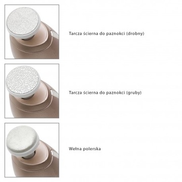 НАБОР ДЛЯ УХОДА ЗА МАНИКЮРОМ-ПЕДИКЮРОМ PROFICARE