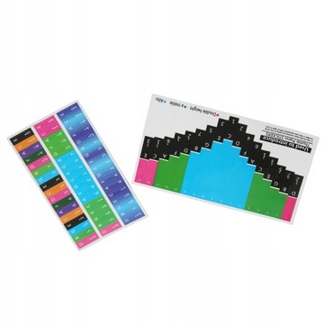 Красочные наклейки со шкалой Калимбы