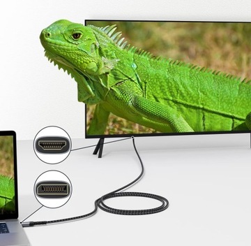 DisplayPort 1.4 Кабель до HDMI 2.0 4K Адаптер DP 2M 60 Гц 2 Кабель 2