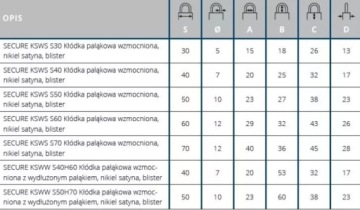 Замок навесной с усиленной дужкой GERDA SECURE S50