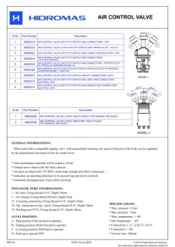 Контроллер опрокидывания с ВОМ, рычаг киппера, рукоятка джойстика
