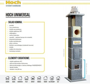 HOCH UNIWERSAL CHIMNEY S2W 160 8м эко-горошек уголь уголь