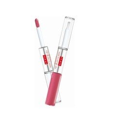PUPA Milano Pomadka Made to Last 016 Hot Pink