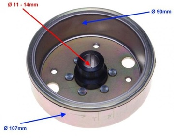 KOŁO MAGNESOWE MAGNETO SKUTERY 4T / GY6 / 139QMB