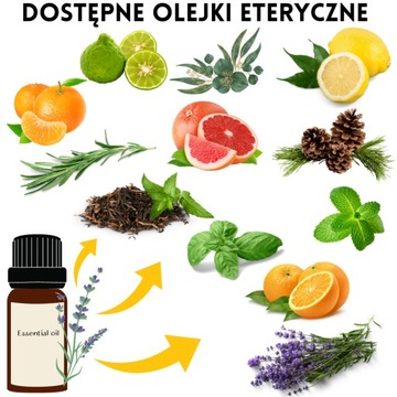 ПРОФЕССИОНАЛЬНЫЙ НАБОР ДЛЯ ПРИГОТОВЛЕНИЯ ГЛИЦЕРИНОВОГО МЫЛА МЫЛЬНОЕ ПРОИЗВОДСТВО 25 В 1