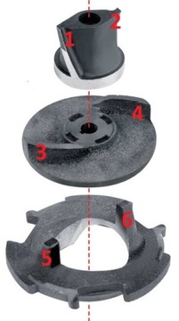 POMPA PX5000+ DO WODY BRUDNEJ ŚCIEKÓW SZAMBA ROZDRABNIACZ 100%MIEDŹ ŻELIWNA