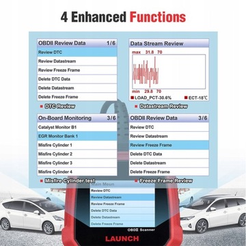 ЗАПУСК CR3008 OBD2 OBDII автоматический сканер X431