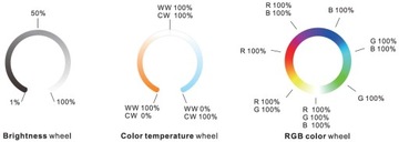 Pilot RF LED RS10 RGB+CCT 8-Strefowy 2*AAA Bat GW5