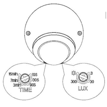 Сумеречный датчик движения, настенный, потолочный, светодиодный, регулируемый на 360°, IP65