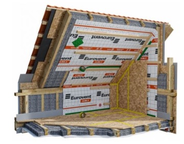МЕМБРАННАЯ ПАРОИЗОЛЯЦИОННАЯ ФОЛЬГА CLIMA X 75м2