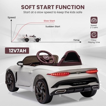 Детский электромобиль, 12В, Электромобили со светодиодными фарами