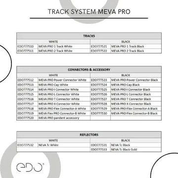 ВИЛКА ДЛЯ 1-ФАЗНОЙ АВТОБУСЫ, БЕЛАЯ