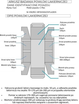 Ford C-MAX II Grand C-MAX Facelifting 1.5 TDCi ECOnetic 105KM 2015 Ford C-MAX Bezwypadkowy, Gwarancja 12m Nowy rozrzad, Titanium, Kredytowanie, zdjęcie 31
